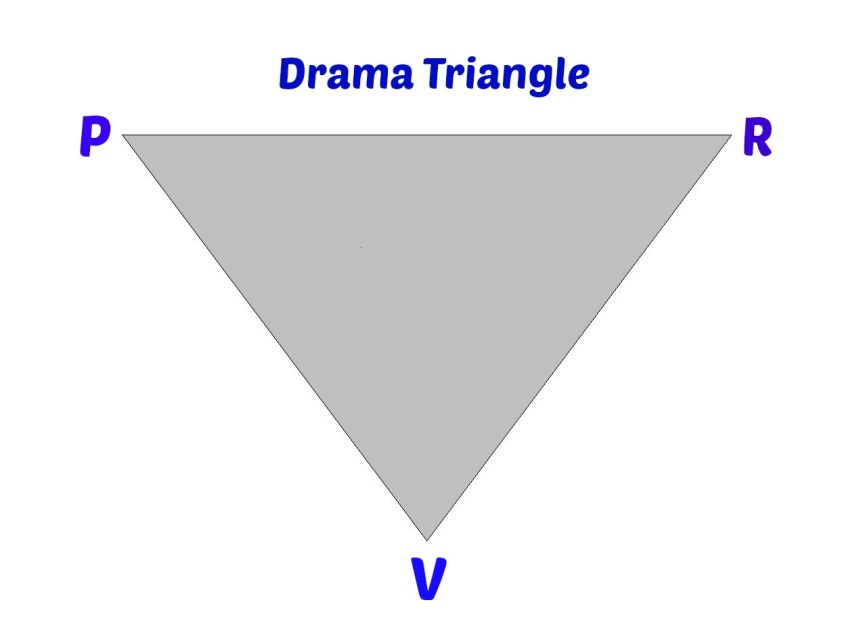triangle-color